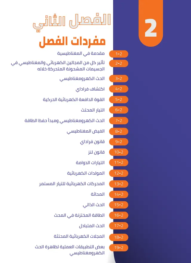 وزاريات كلاميات الفصل الثاني فيزياء السادس العلمي 2027 – pdf